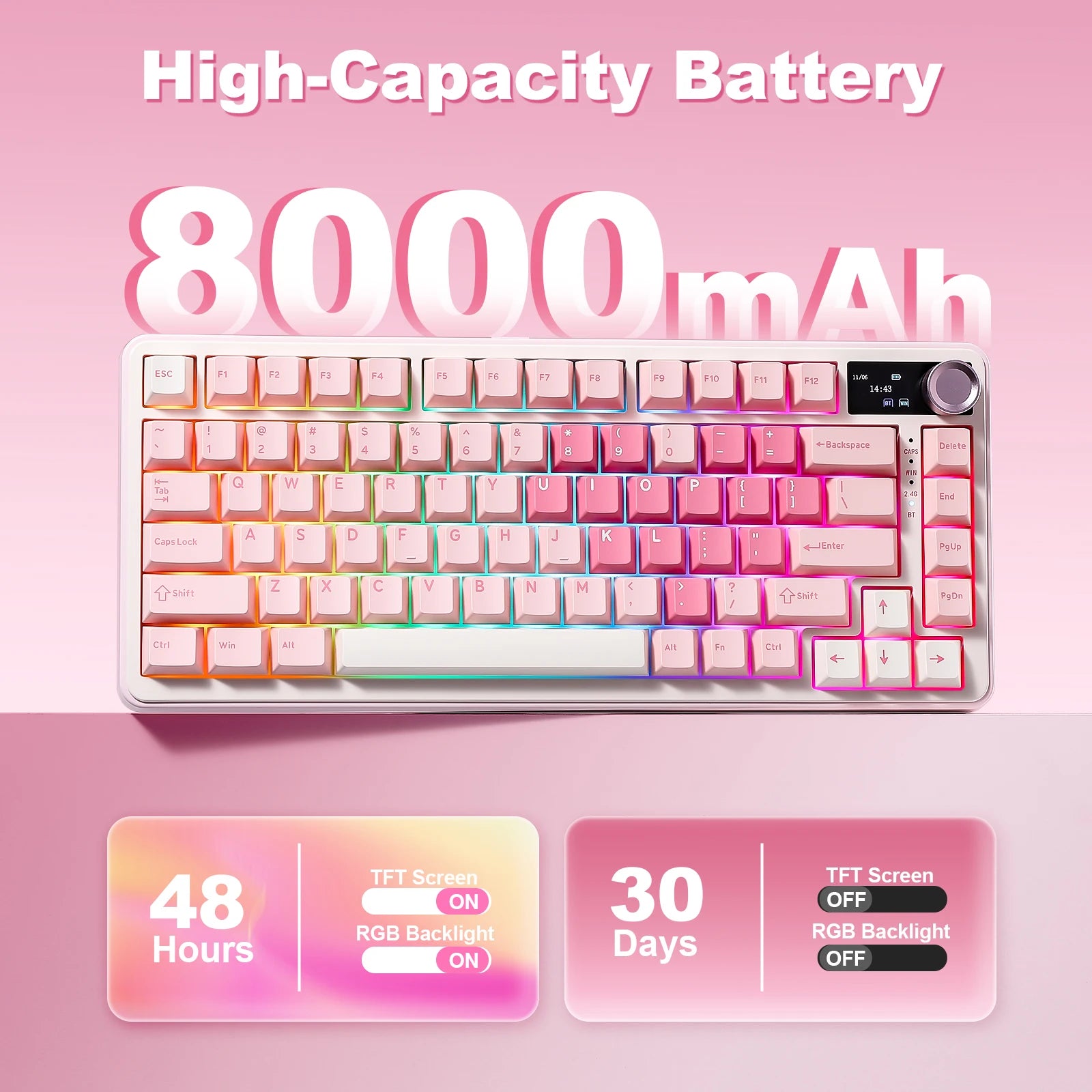 YUNZII B75 PRO MAX Wireless Mechanical Keyboard, QMK/VIA Custom 75% Gaming Keyboard with Screen&Knob, Creamy Sounds for Win/Mac