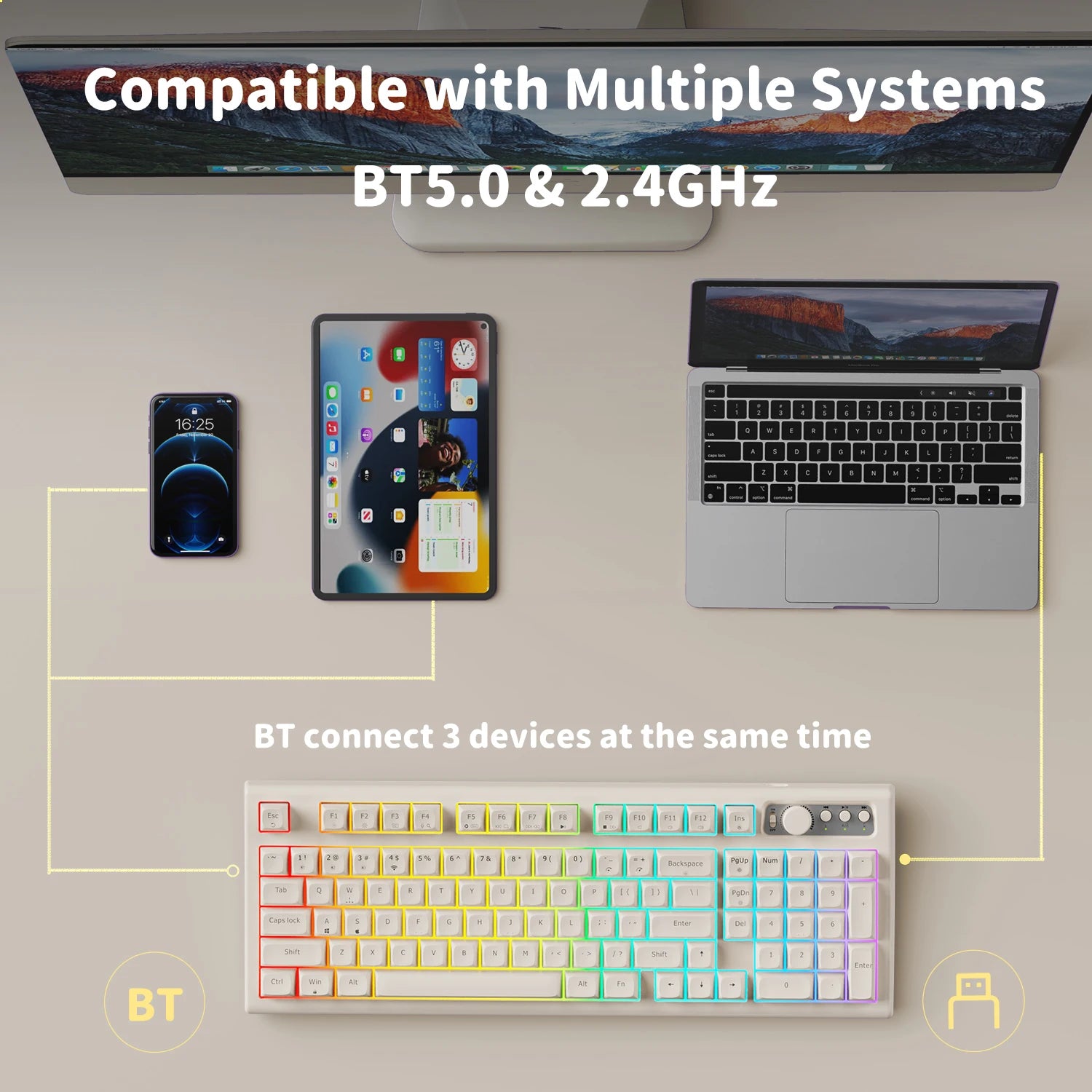 EWEADN V97 Cute Creamy Keyboard, Bluetooth/2.4GHz Gaming Keyboard Wireless with RGB Backlit, Rechargeable, Quiet, for PC Gamer